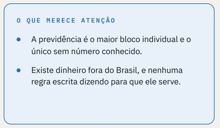 Detalhe da página O que o extrato não mostra do Plano de Largada